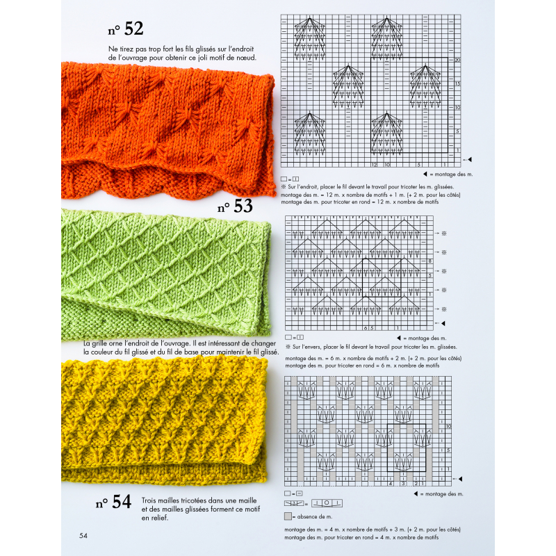 Comment tricoter : les bases du tricot